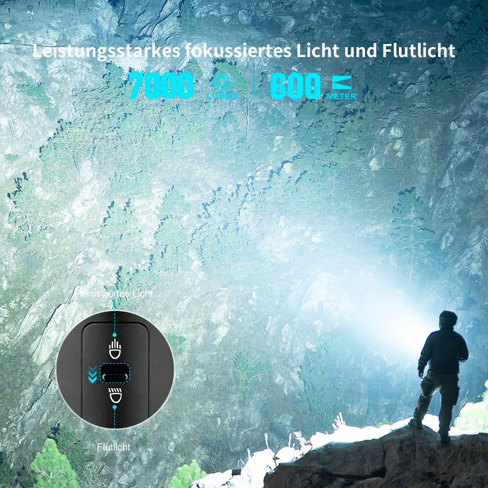 Mann mit leuchtstarker Taschenlampe in dunkler Höhle, Fokuslicht und Flutlicht-Schalter, 7000 Lumen, 600 Meter