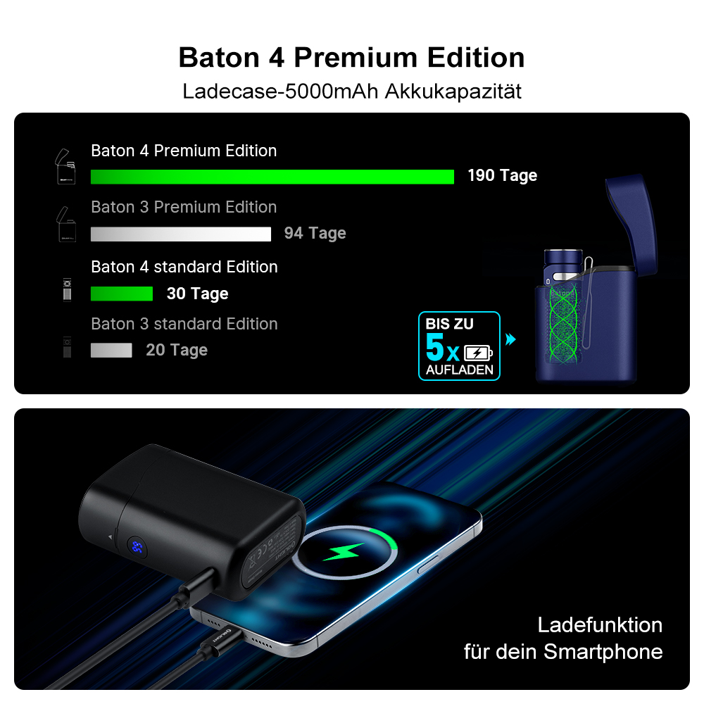 Olight Baton 4 aufladbare Taschenlampe