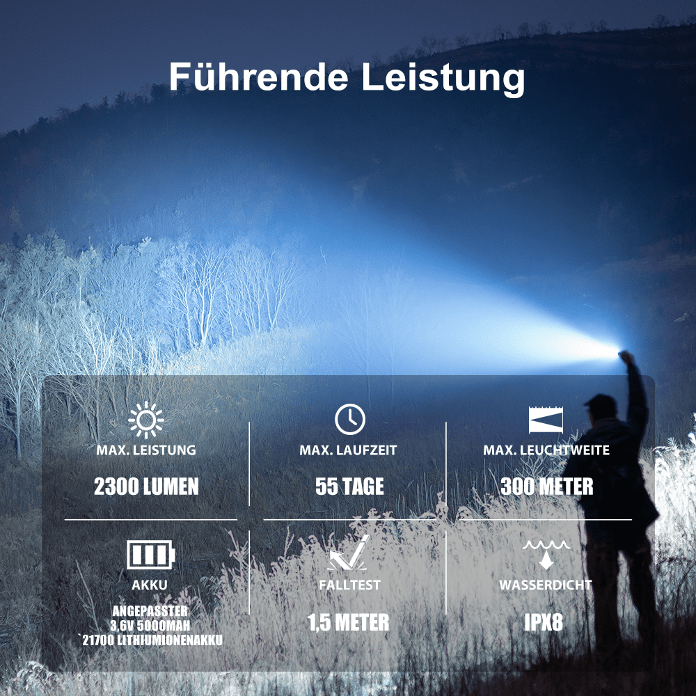 Olight Warrior 3S Taktische Taschenlampe