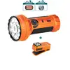 Olight Marauder Mini 2 und Open Pro in Orange, Ansicht von vorne, leistungsstarke Taschenlampe und Clip-Licht für Outdoor-Abenteuer.