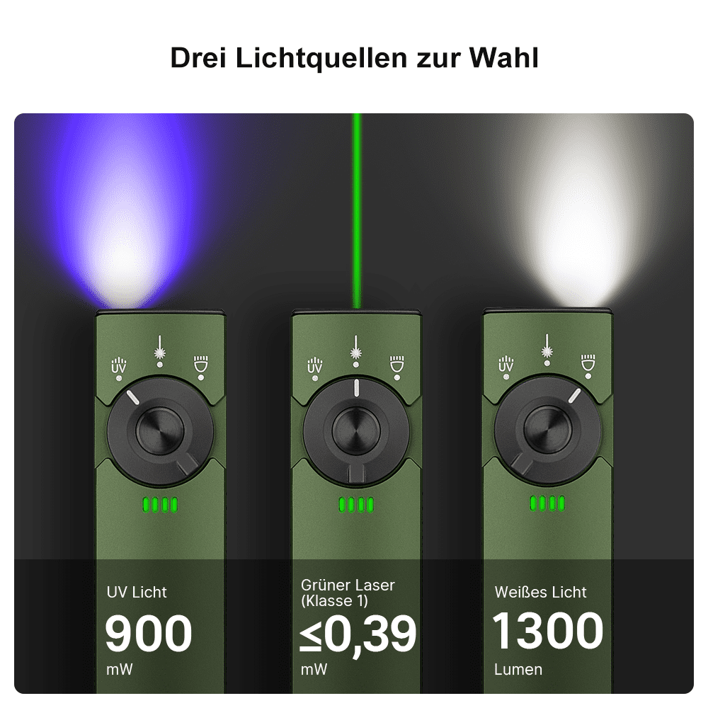 Offizielle Olight-Grafik: getrennte Schalterstellungen f&uuml;r UV, gr&uuml;nen Laser und Wei&szlig;licht an der Arkfeld Pro